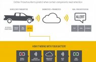 Chevrolet Now Offers Customers Ability to 'See' the Future