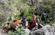 WELLINGTON human skeletal remains found in Bainskloof Pass