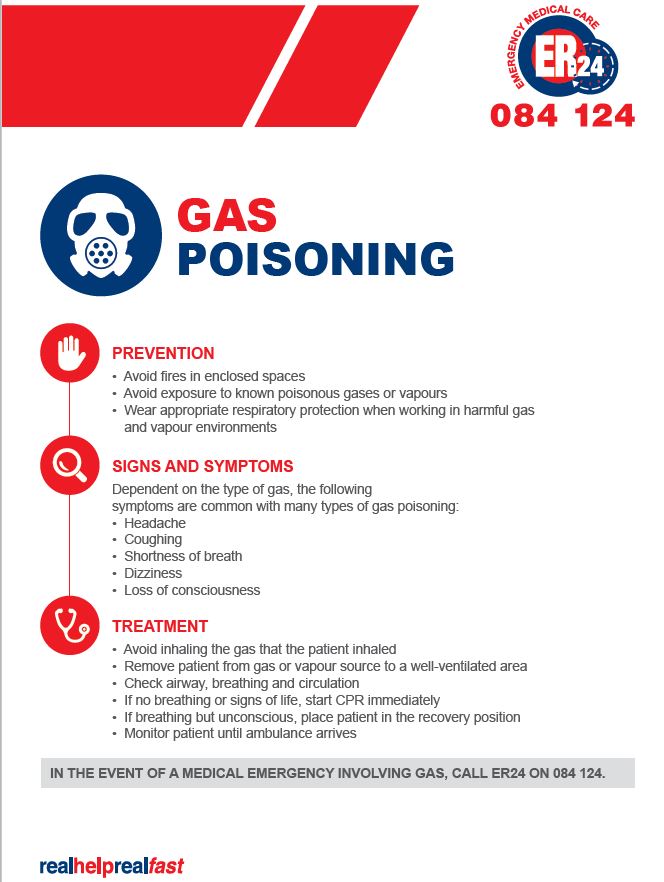 Don’t let it leak into your home - Gas safety tips