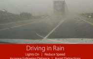 Safe Driving Techniques in bad weather
