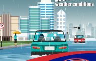 Tips for driving in bad weather conditions