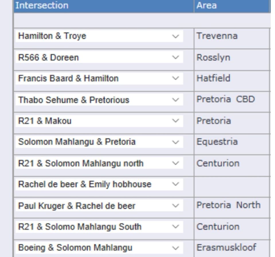 Traffic lights not working at the following intersections