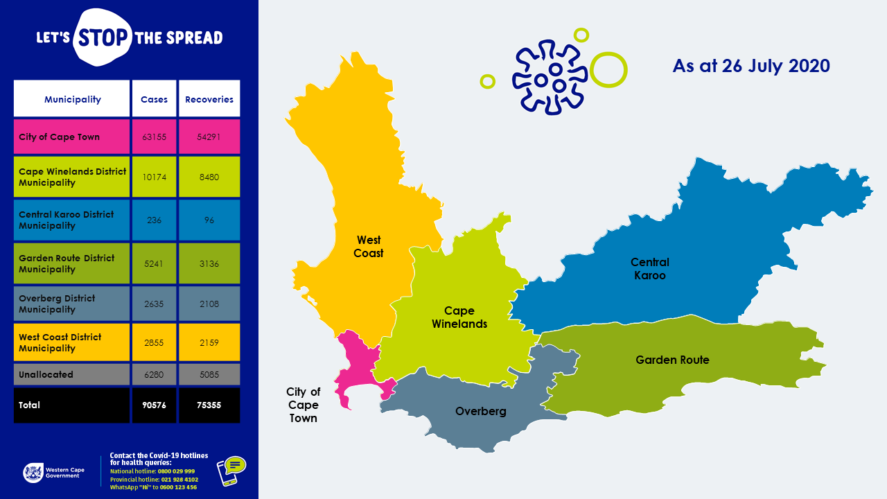 Update on the coronavirus by Western Cape Premier Alan Winde