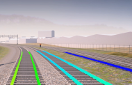 UIC reveals how artificial intelligence is currently deployed in the railway sector