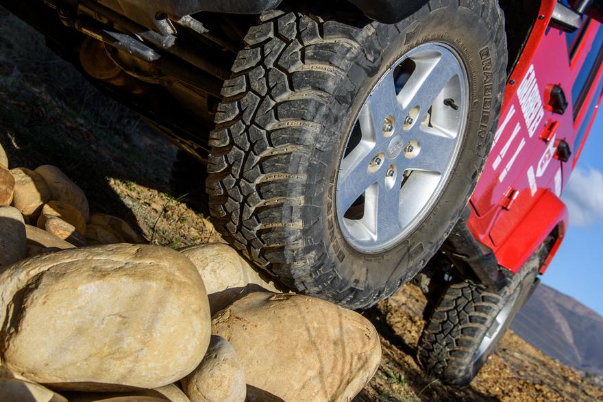 Off-Roading for Beginners and Advanced Drivers