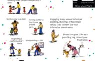 What is Child Abuse?