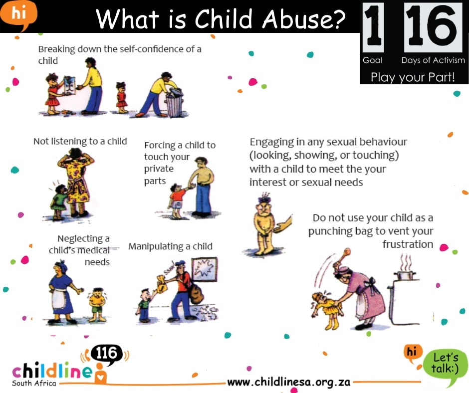 What is Child Abuse?