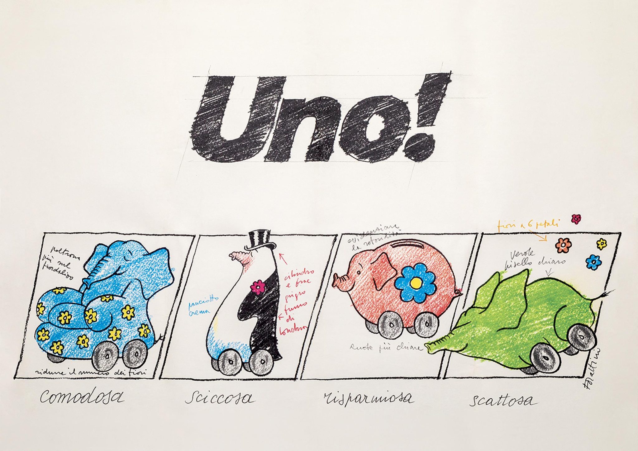 The Fiat Uno: Forattini’s “rivoluzionosa” ad campaign 40 years on