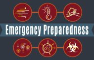 Emergency Preparedness for Businesses as the Year Begins