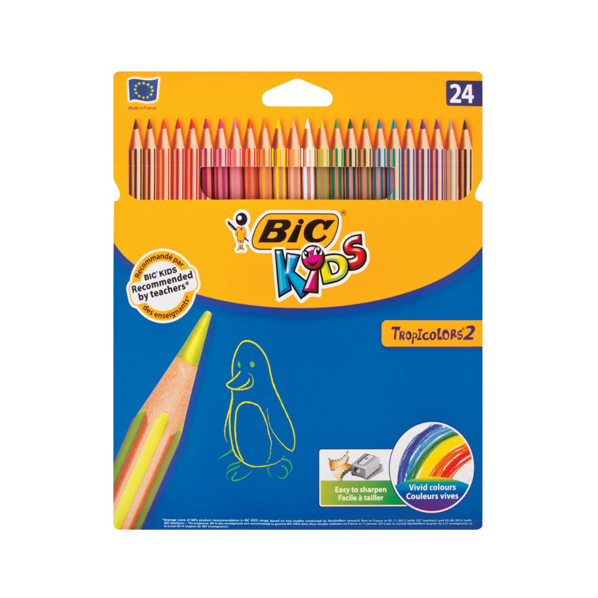 BIC announces their earnings report