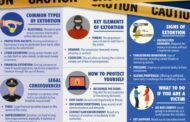 Police warn about extortion and protection fees