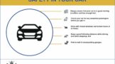 Stay safe this Long Weekend - Road safety tips to remember