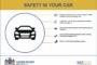 Stay safe this Long Weekend - Road safety tips to remember