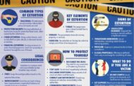 How do we protect ourselves from Extortion?